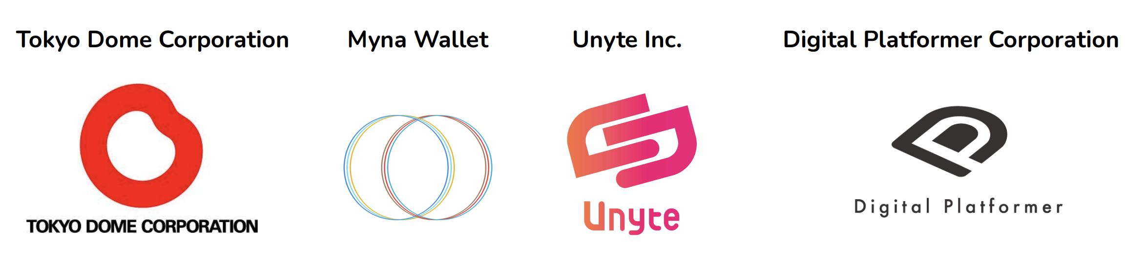 Diagram of Japan Smart Chain partner organisations